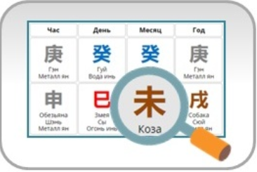 [Юлия Бальсина] Пустота в Бацзы. Новый взгляд (2023)