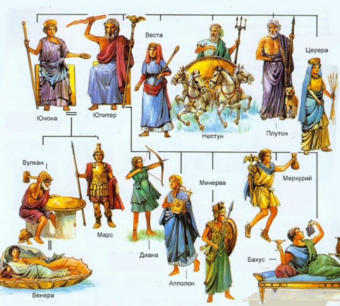 [Георгий Гарбер] Злые боги гороскопа. Как подружиться c поражённой планетой (2023)