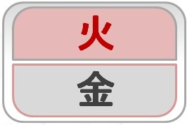 [Юлия Бальсина] Проявленные и скрытые элементы в карте (2023)