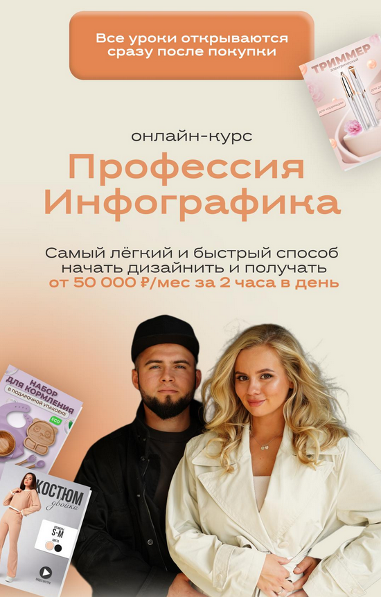 [Ариадна Юсупова, Мурад Юсупов] Проофессия инфографика. Тариф Продвинутый (2024)