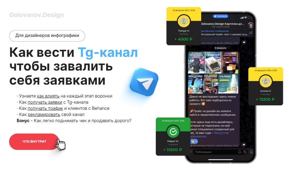 [Archicad-Master] Создание разверток в Archicad по технологии BIM (2022)