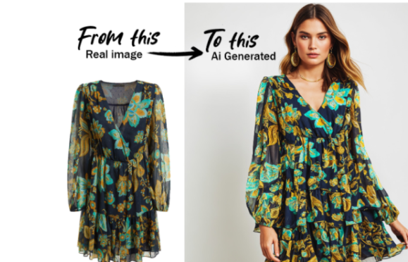 [Zamurovic brothers] Использование ИИ для генерации товаров и одежды (2024)