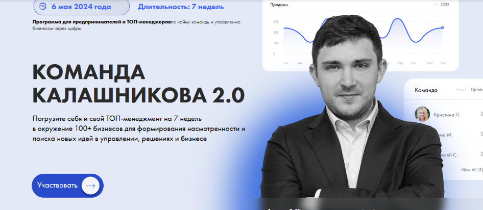 [Фокус] Команда Калашникова 2.0 (2024)