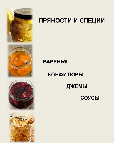 [Светлана Кусова] [Алхимия Специй] Соусы. Джемы. Конфитюры (2024)